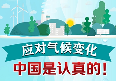 應對氣候變化，中國是認真的！