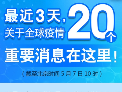 【圖解】最近3天，關于全球疫情20個重要消息在這里！